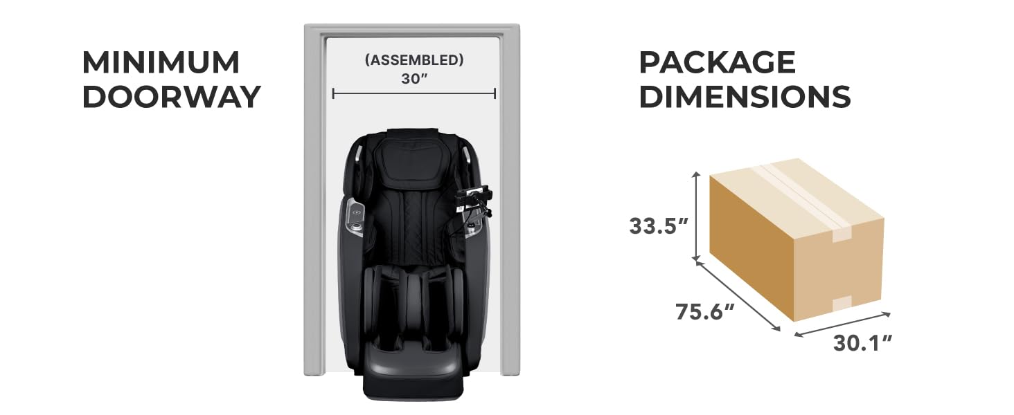 Doorway and Pacakage Dimensions