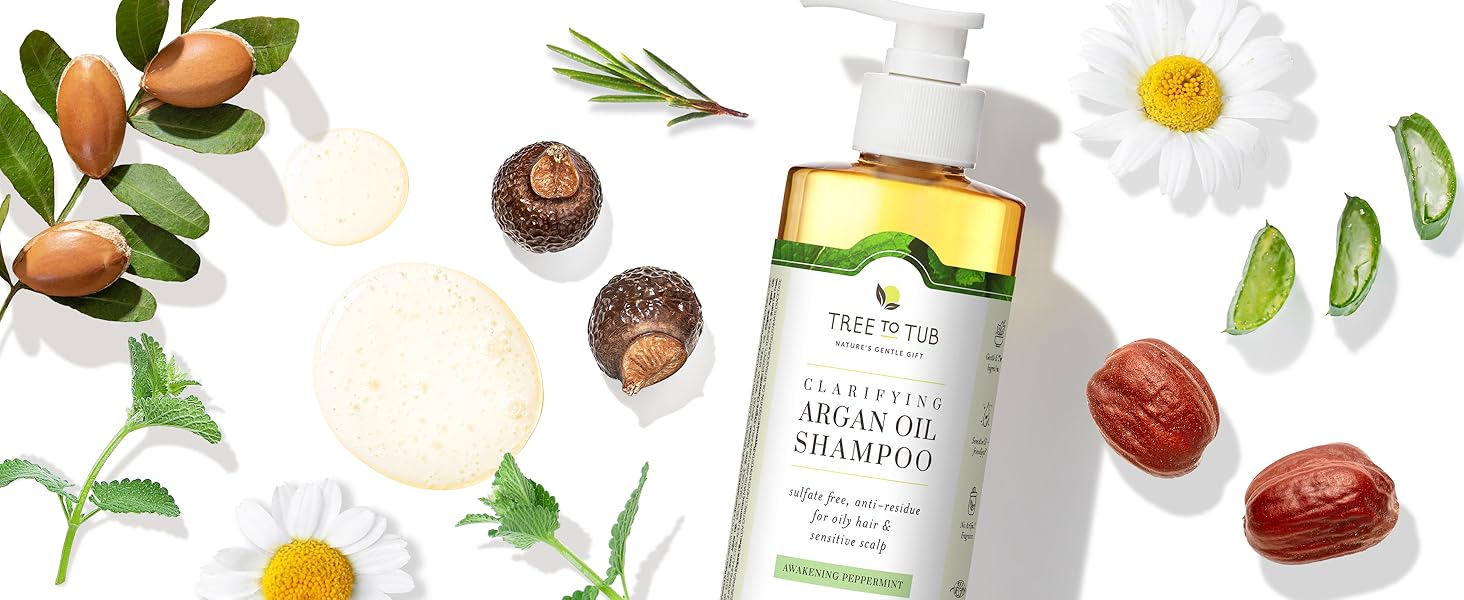 Peppermint Shampoo for Sensitive Scalp | Tree to Tub 1