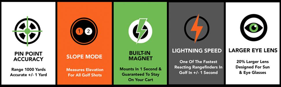 Rangefinder, rangefinders, laser rangefinder, golf rangefinder, best gifts for golfers, bushnell, 