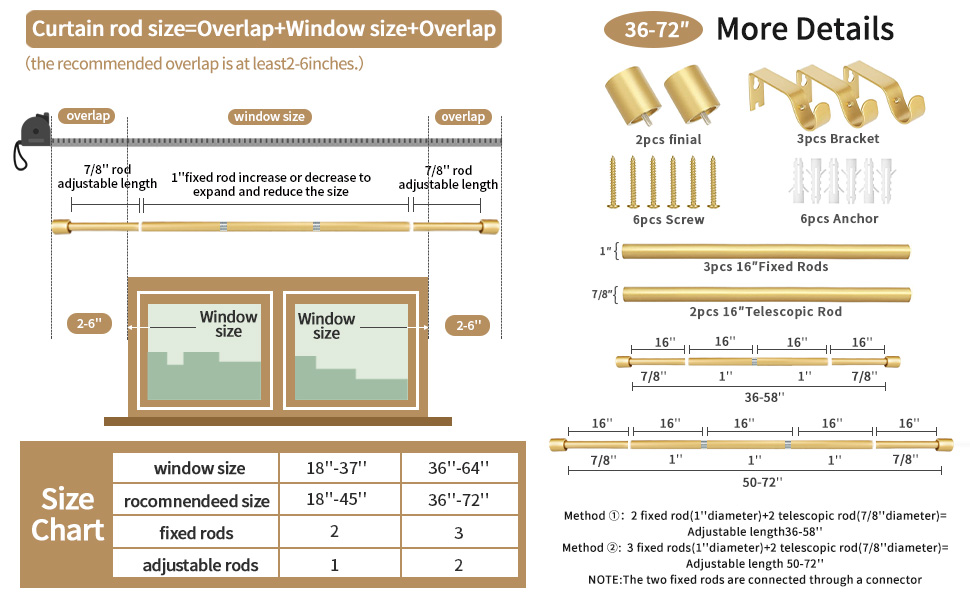 ZYRW Single Curtain Rods for Windows 36 to 72 Inches (36