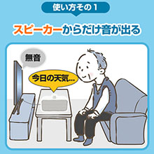 TV Speaker TV Speaker Wired Handheld Speaker TV Speaker Wired Speaker