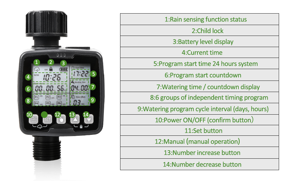 Sprinkler Timer, Hose Timer, Water Timer Programmable Hose