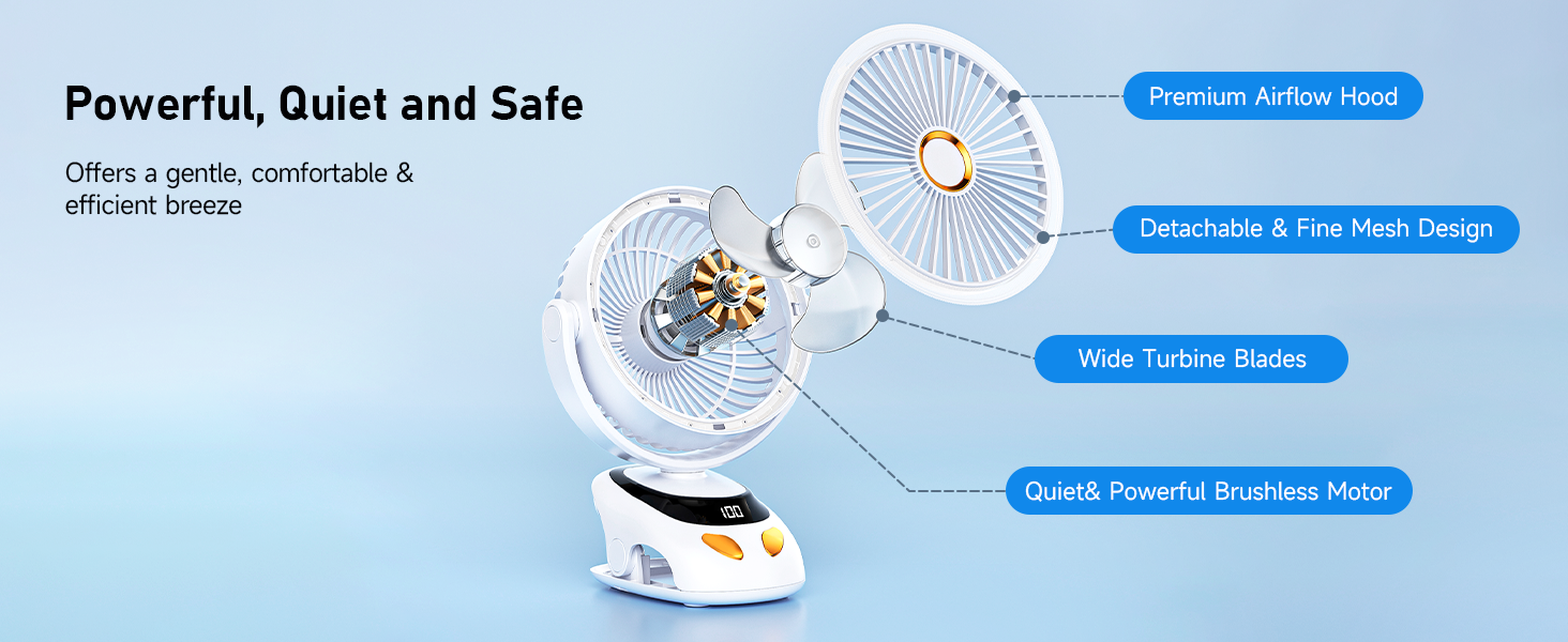Powerful, Quiet and Safe c6 clip on fan