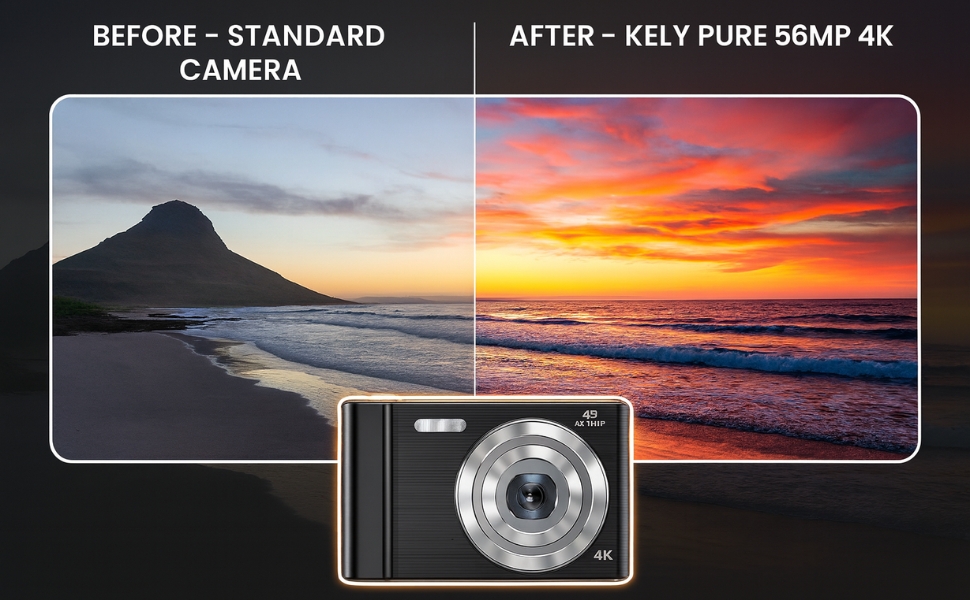 Split-screen comparison showing ‘Before – Standard Camera’ with dull low-resolution image