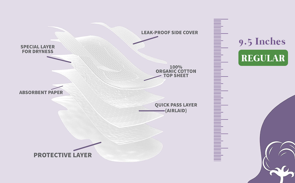 Organic Cotton Cover Pads with Multiple Layers