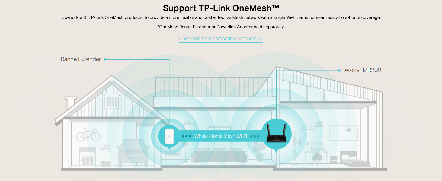 Archer MR200 AC750 Wireless Dual Band 4G LTE Router