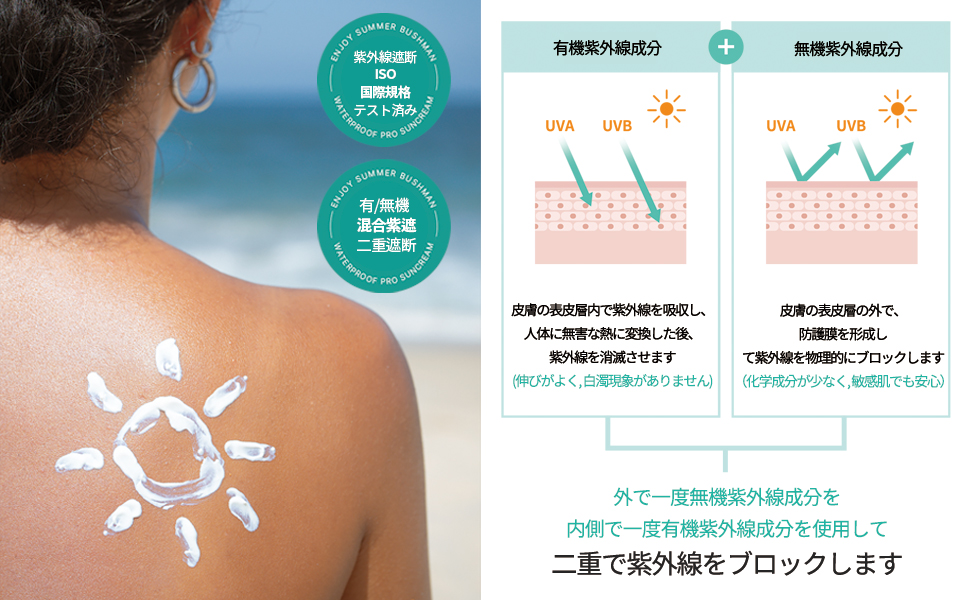 Amazon.co.jp: ブッシュマン(BUSHMAN) ウォータープルーフ日焼け