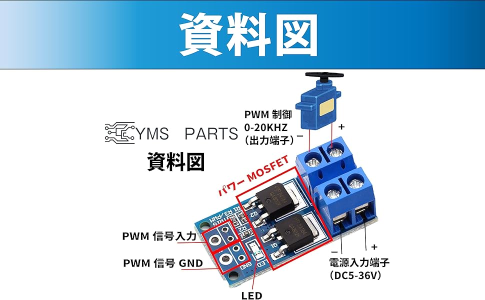 ボード MOS - SYNCHRO Z DECK Electrophysiology Platform with Encoded XY Stage