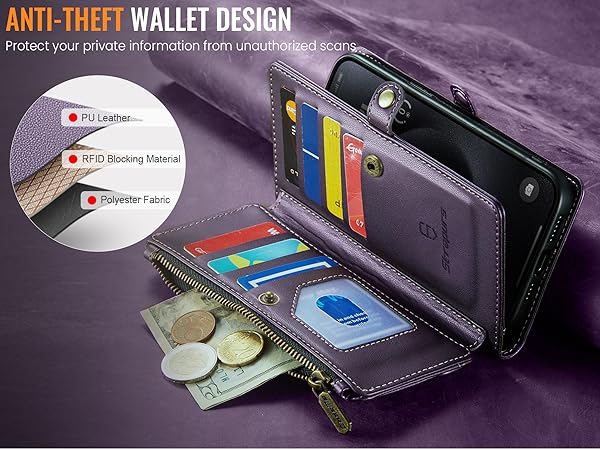 Amazon.com: Strapurs Wallet Case Compatible with iPhone 15