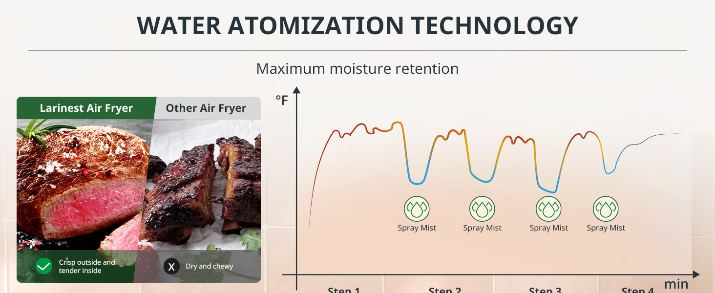 smart cooking air fryer