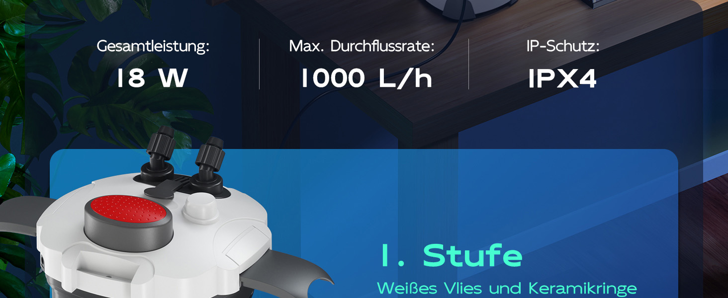 Sichtbarer Text: „18 W“, „1000 L/h“, „IPX4“. Das Display mit den technischen Daten zeigt die Leistung und den Wasserdurchfluss eines Geräts an.