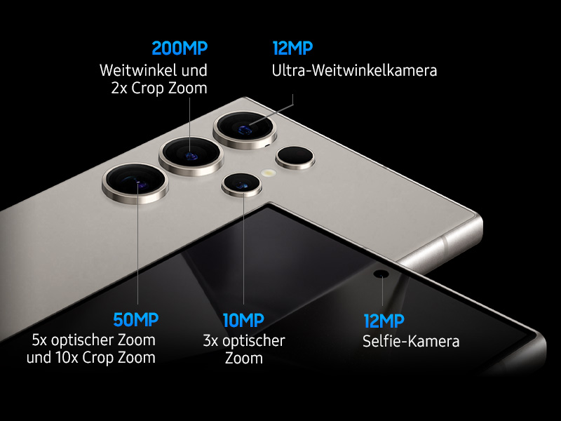 samsung s24 ultra mit erstklassiger NPU und unvergleichlicher Kamera