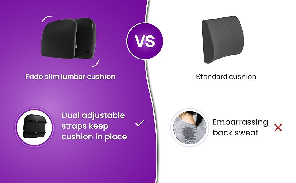 Frido Lumbar Back Support Cushion, Relieves Lower Back Pain, Improves Posture, Pure Memory Foam
