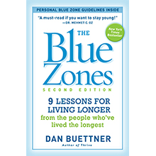 Blue Zones 220