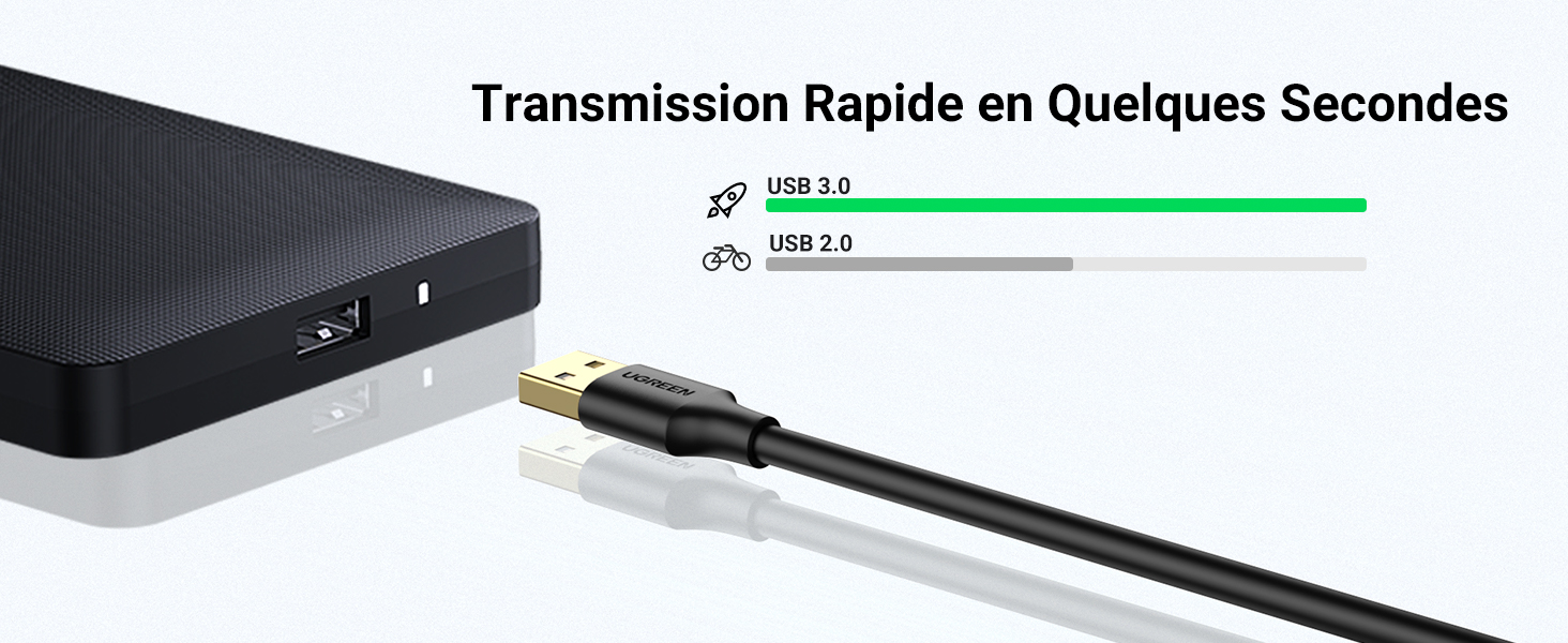 cable usb mâle mâle