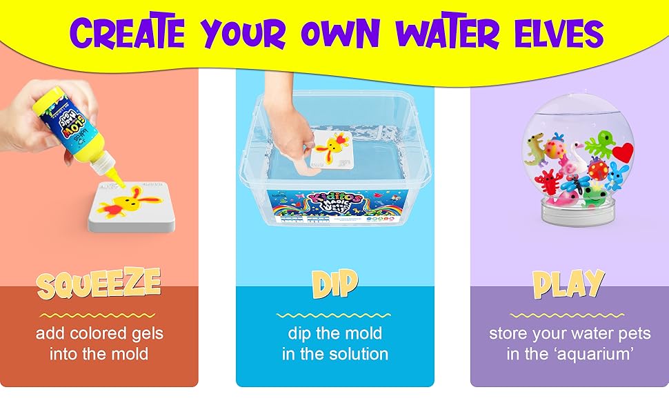 How to Play — Step by Step