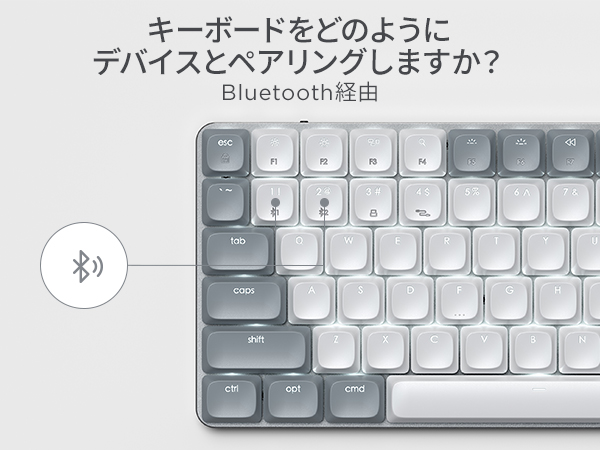Amazon | Satechi SM1 メカニカル キーボード ワイヤレス LED