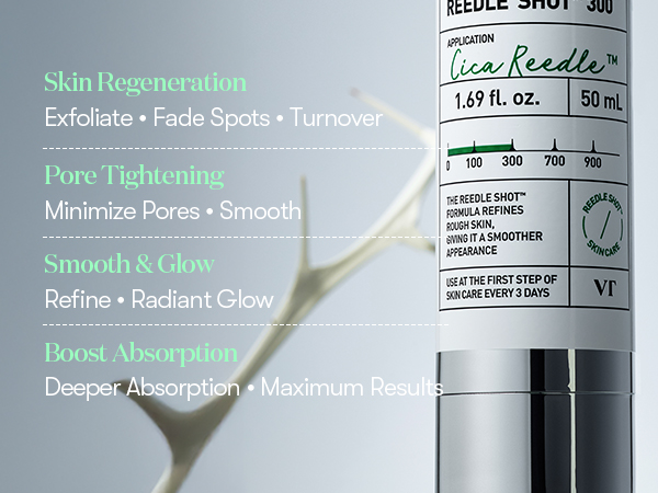 VT♡CICA CREAM&REEDLESHOT 100/300/700セット MUSINSA公式 | VT COSMETICS VT Reedleshot 100 + 300 2-piece