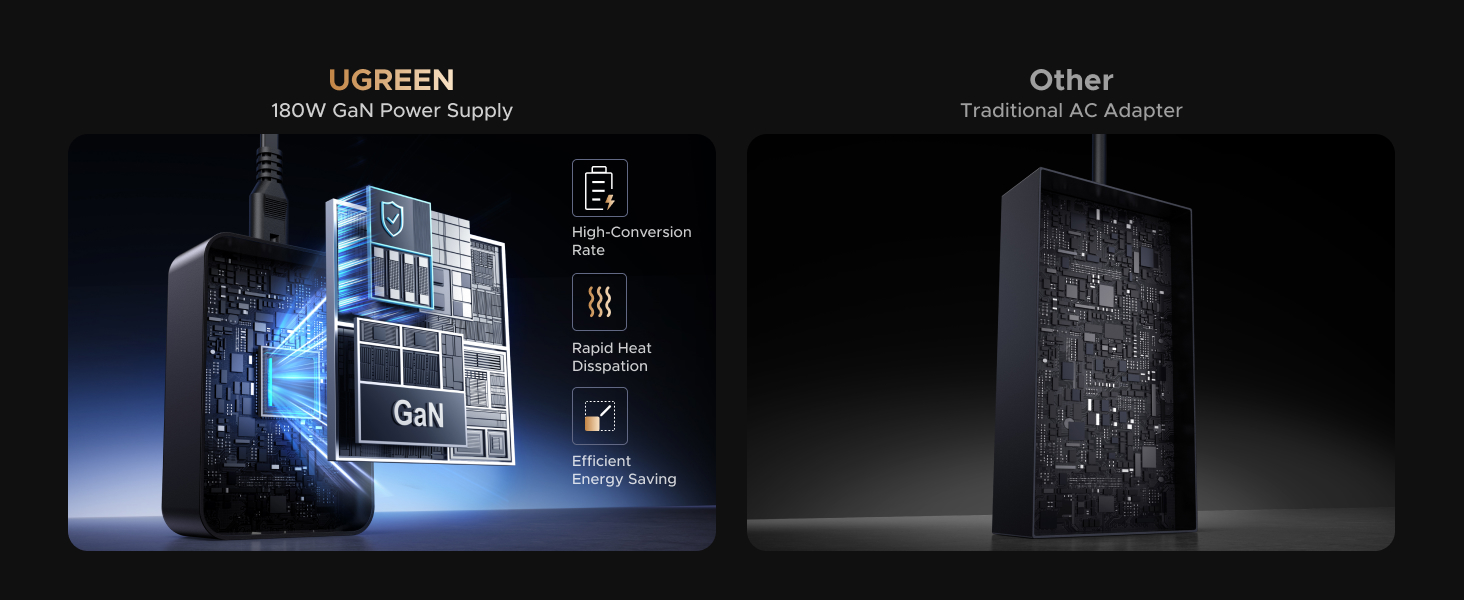 ugreen thunderbolt 5 dock