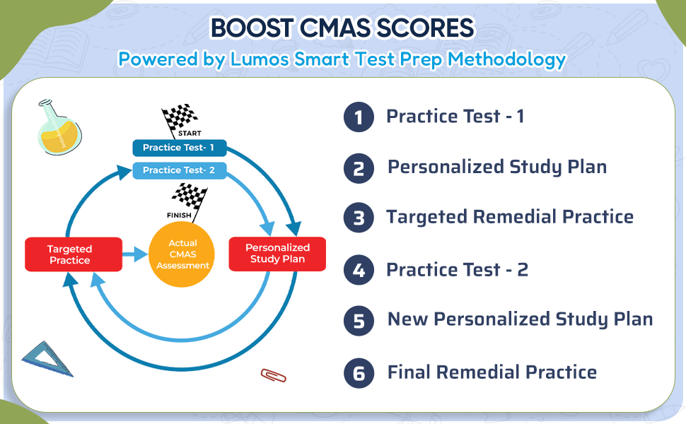 CMAS Test Prep 7th Grade Math Practice Workbook and Fulllength Online(03)