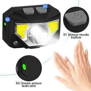 headlamp rechargeable