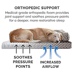 Egg Crate Orthopedic Foam