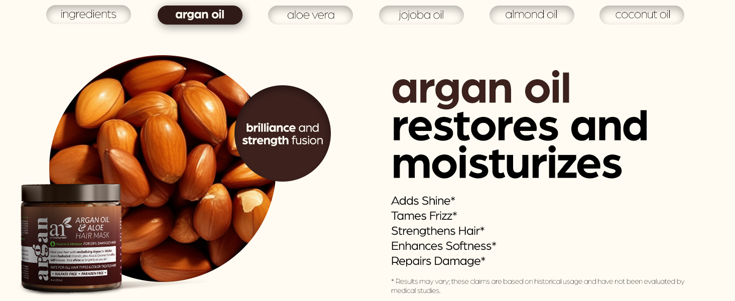 Argan Oil Hair Mask