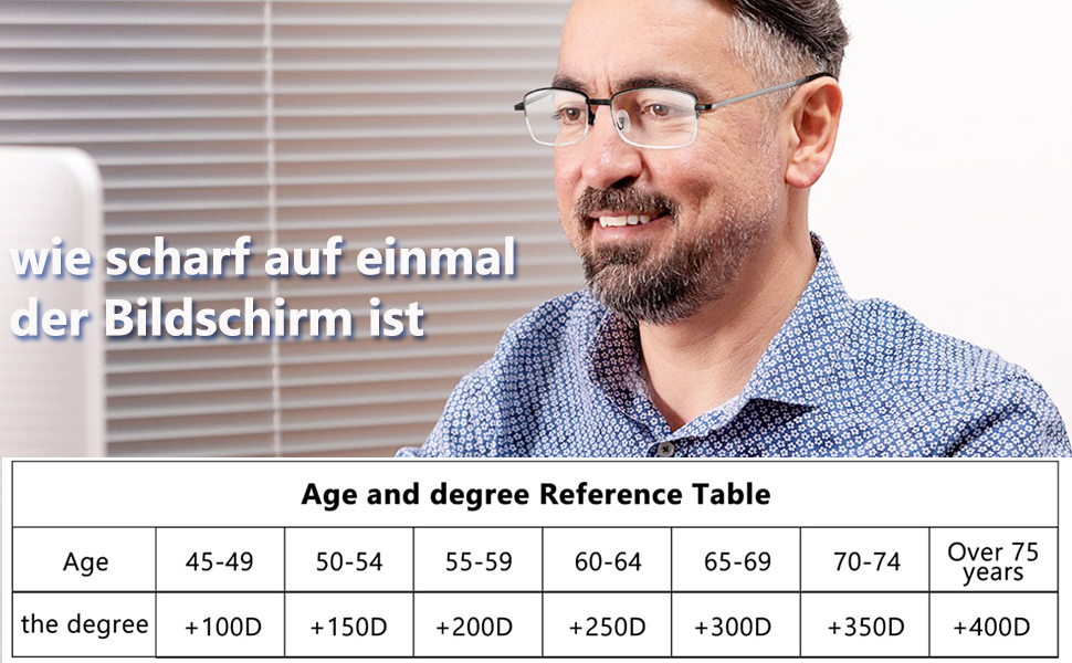 Lesebrille für Damen