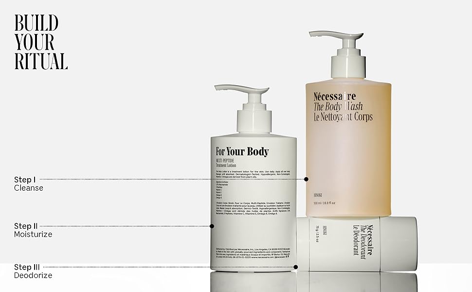 Amazon.com : Nécessaire The Body Lotion with Pump – Hinoki