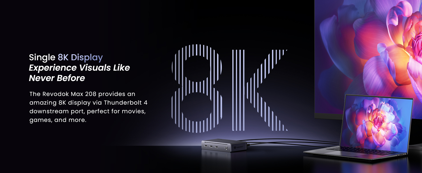 Single 8K Display