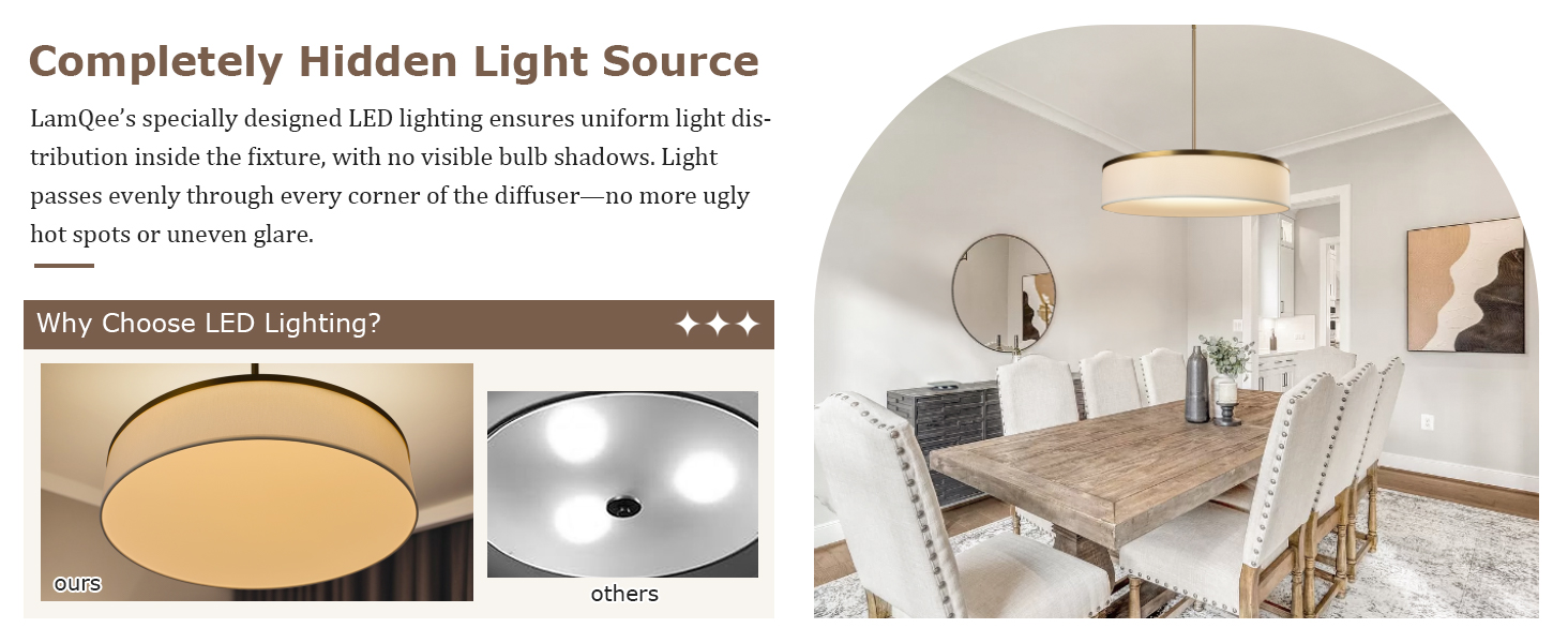 23“ Modern Drum Fabric Pendant Light Large LED Hanging Ceiling Chandelier Fixture with Linen Shade