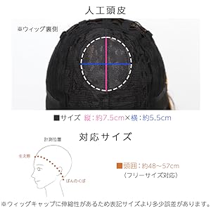 Artificial scalp