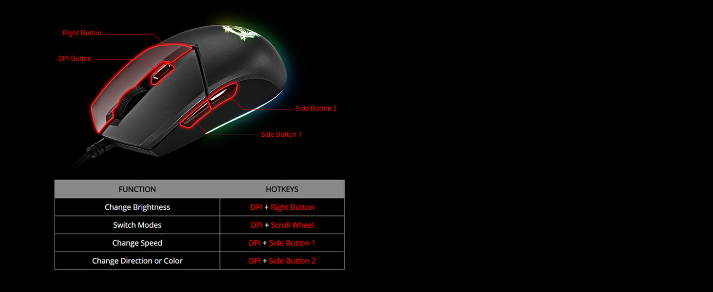 Customize Your Mouse Effortlessly