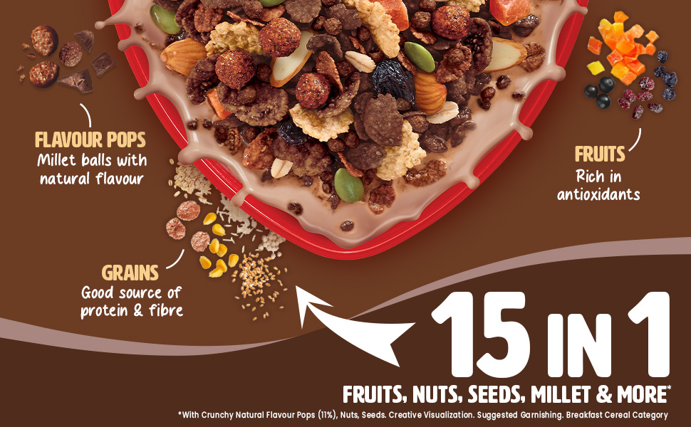 Saffola Muesli, Muesli, Oats, Breakfast, Millet Muesli, Healthy Breakfast
