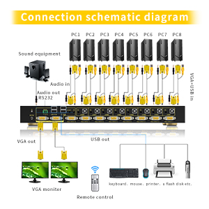 Small manufacture image 4