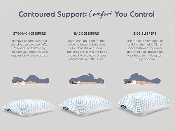 Size Down Perfect GEL 2×30包 Size Down Perfect GEL 2×30包