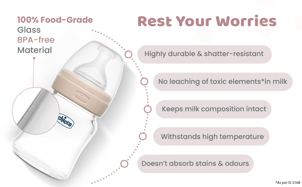 Glass Milk Feeding Bottle for babies, Safe, Pure baby Milk Bottles infants, hygienic, unbreakable