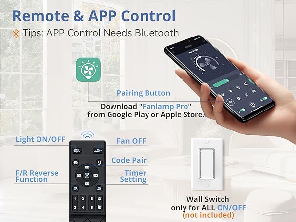 APP & Remote Control