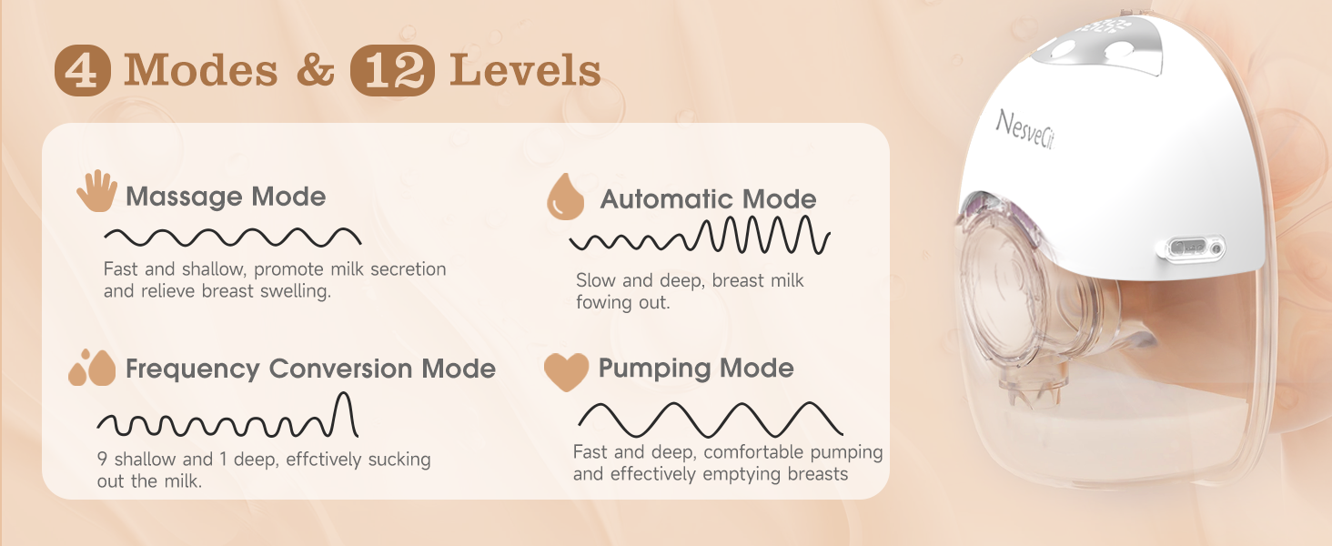 Wearable Breast Pump