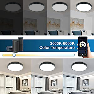 Die Farbtemperatur von Warmweiss bis Kaltweiss und die Helligkeit von 10% bis 100% Einstellen