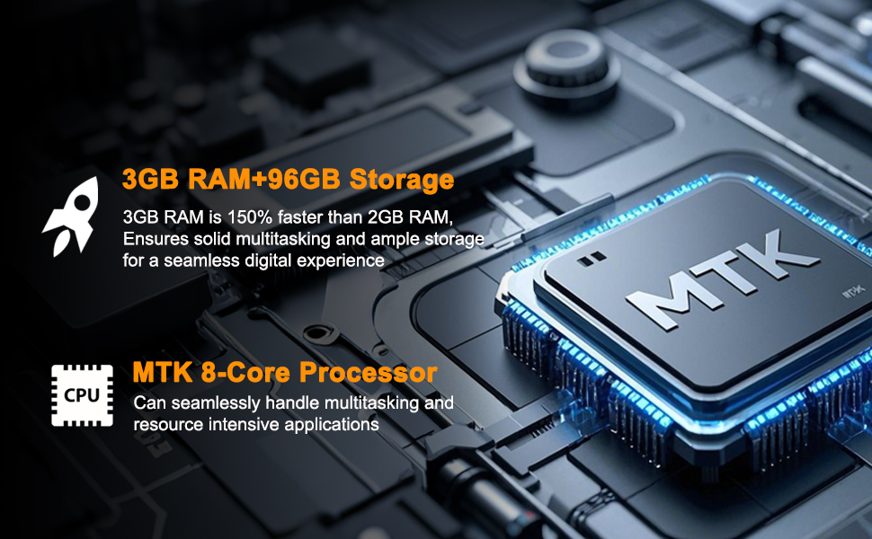 3GB RAM