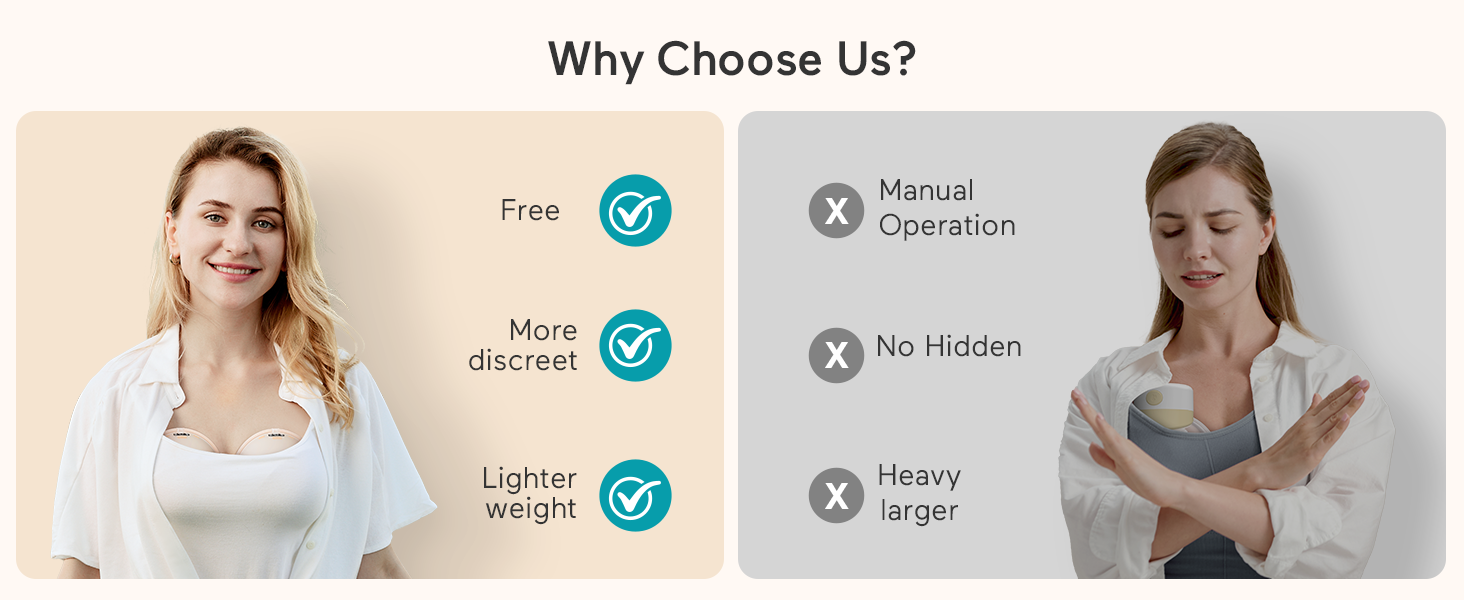 User-Friendly Controls