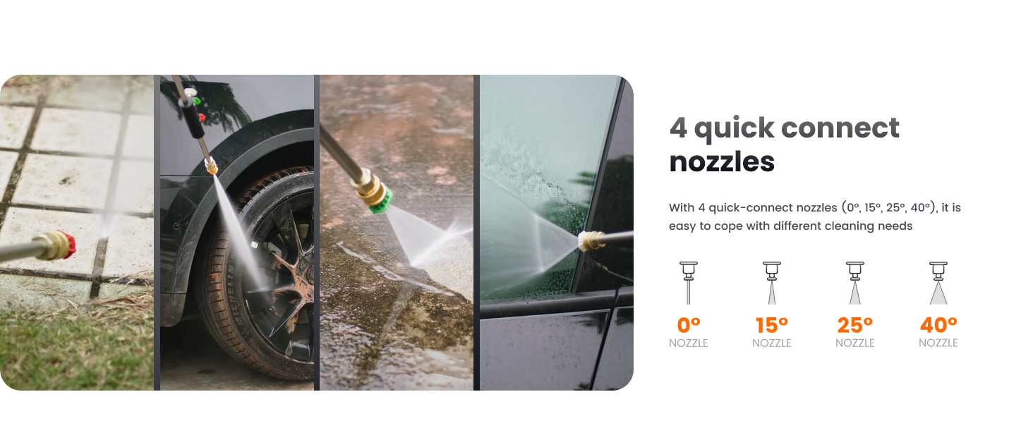 wall mount power washer