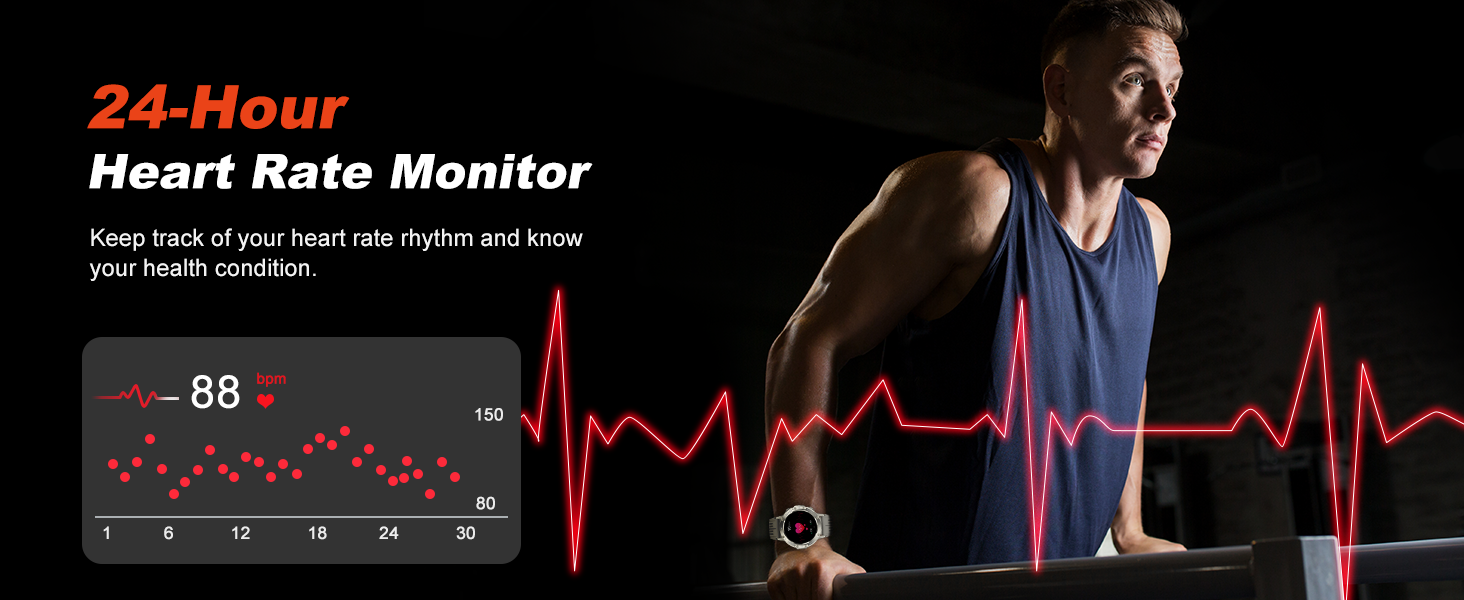 Heart Rate Monitor