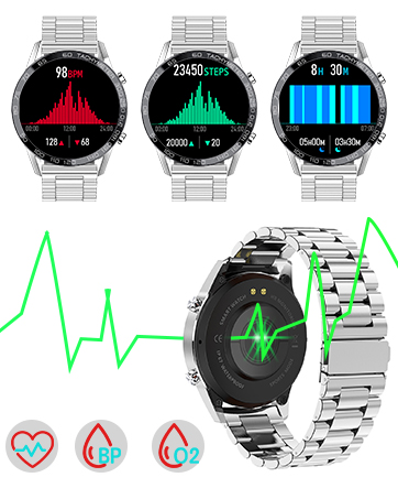 hear rate blood pressure blood oxygen