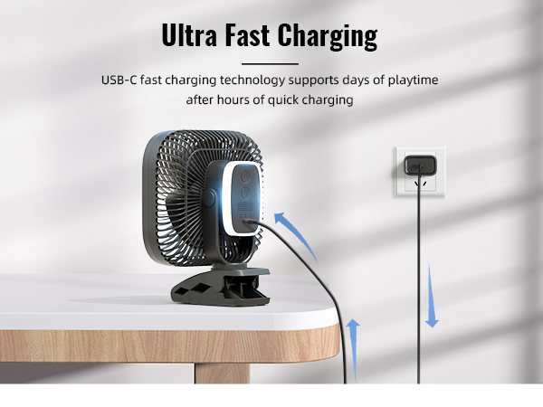 golf cart fans rechargeable best fan for golf cart rechargeable golf cart fan usb