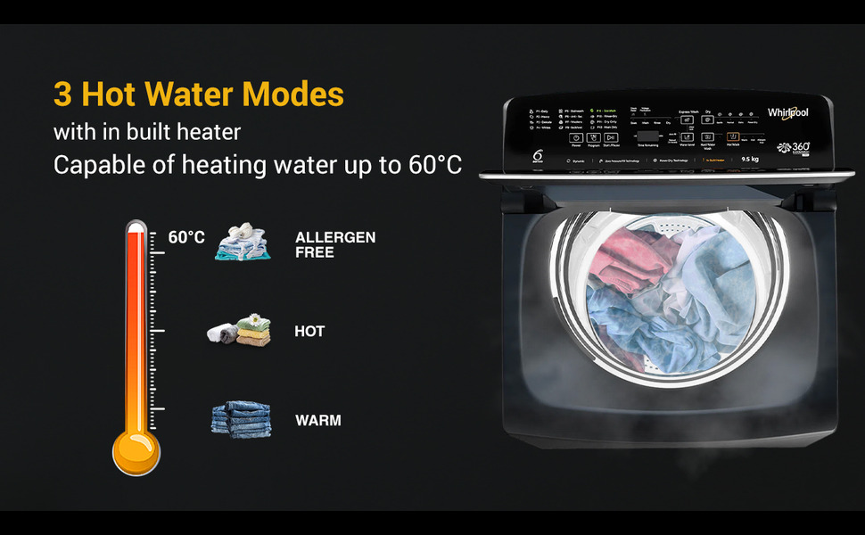 Washing Machines,Top load fully automatic, Fully automatic washing machine 