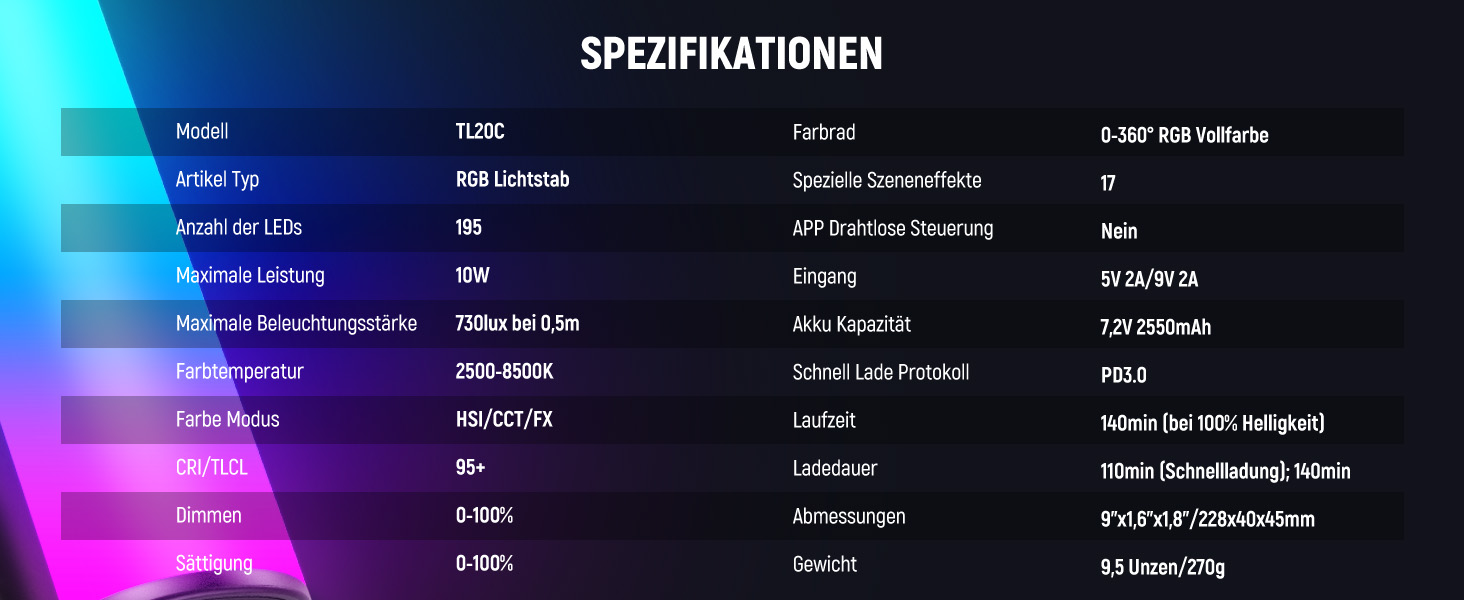 Tabelle mit technischen Spezifikationen für ein Produkt, in der Details wie Auflösung, Helligkeit, Kontrastverhältnis und andere Funktionen in Deutsch und Englisch angezeigt werden.