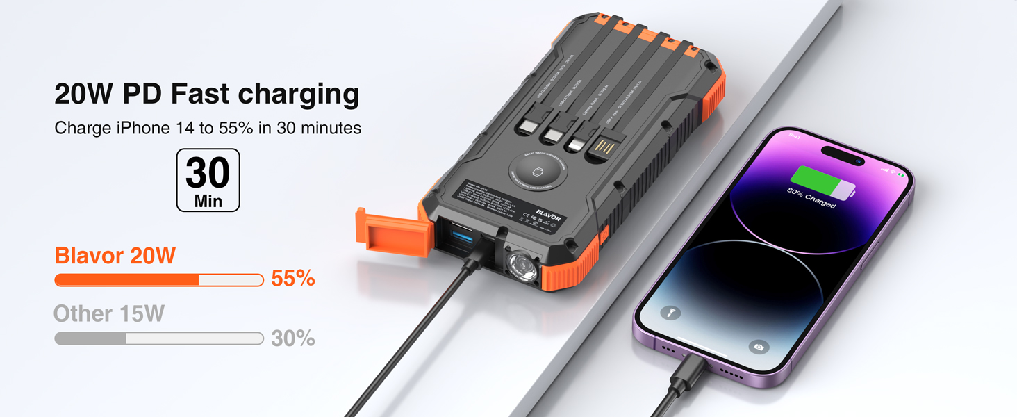 20W fast charging