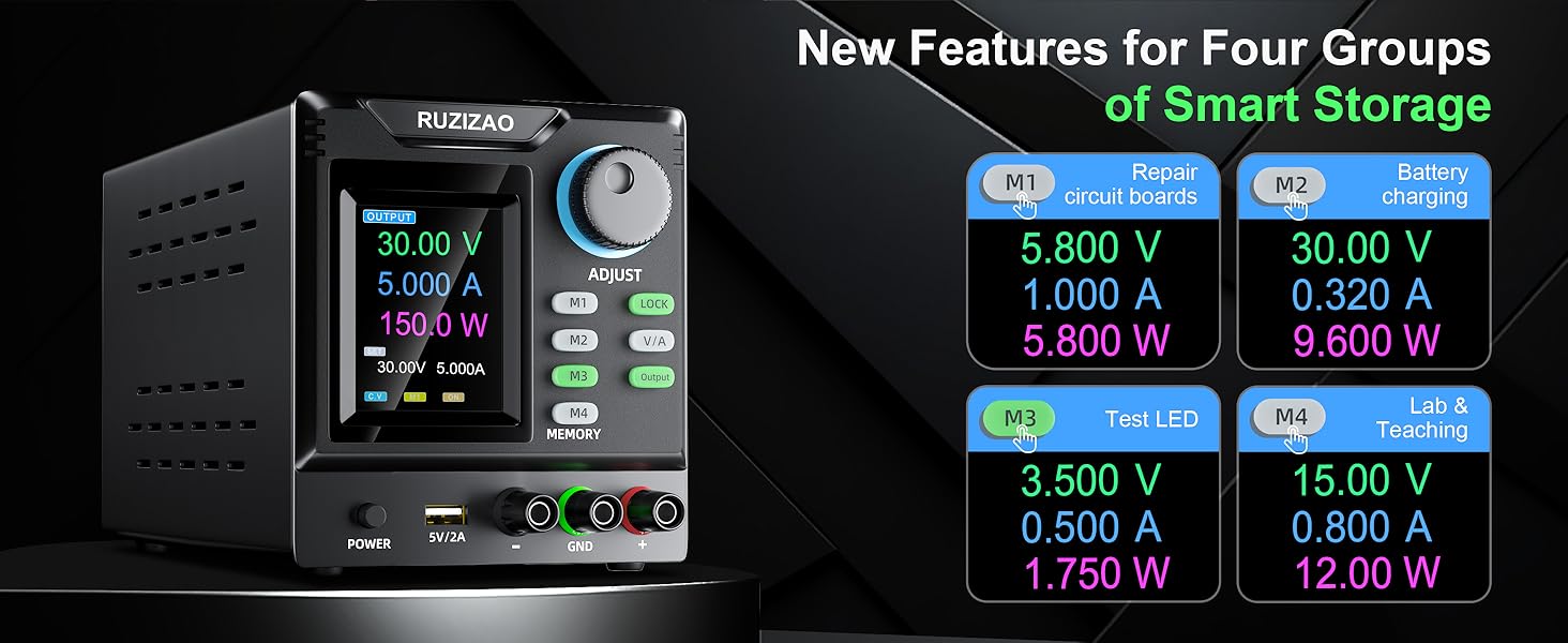 les nouvelles fonctionnalités du nouveau système audio numérique